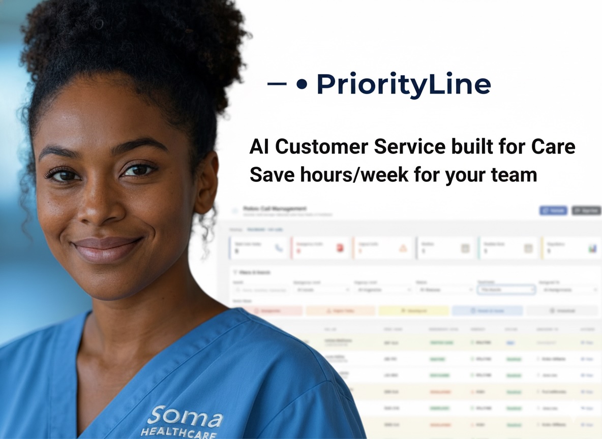 Robin AI care assistant dashboard showing emergency call triage and ticket management for Soma Healthcare